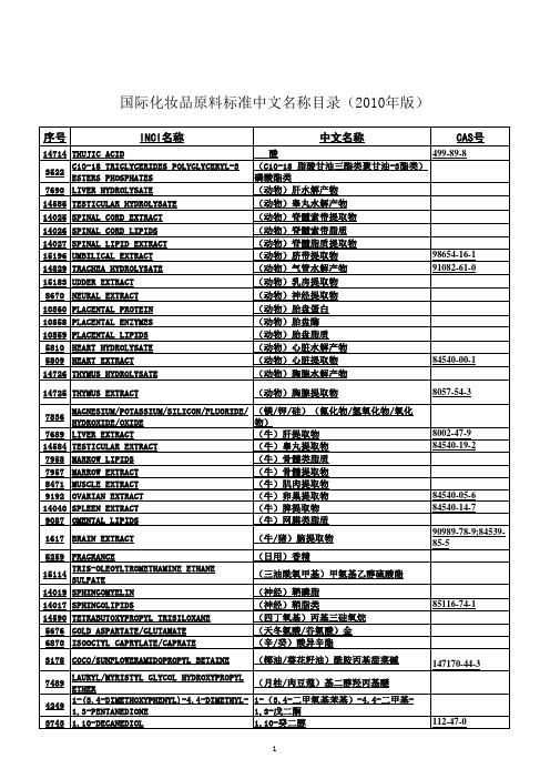 国际化妆品原料标准中文名称、INCI名、CAS号查询表