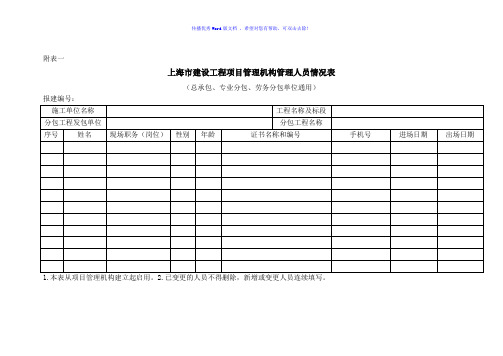 上海市建设工程项目管理机构管理人员情况表Word版