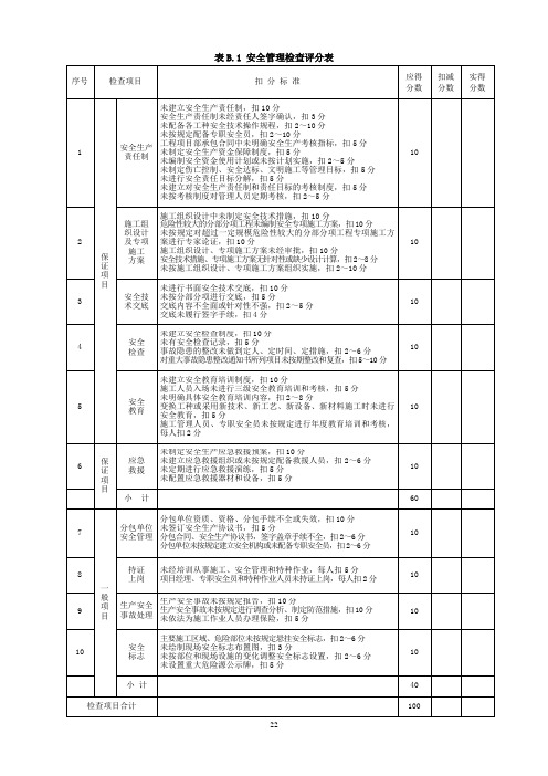 JGJ59-2011_检查评分表_正式版