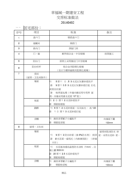 交房标准范例