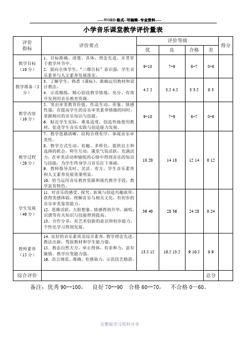 7小学音乐课堂教学评价量表