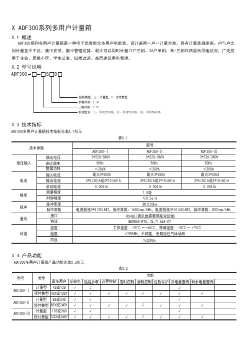 多用户计量仪表