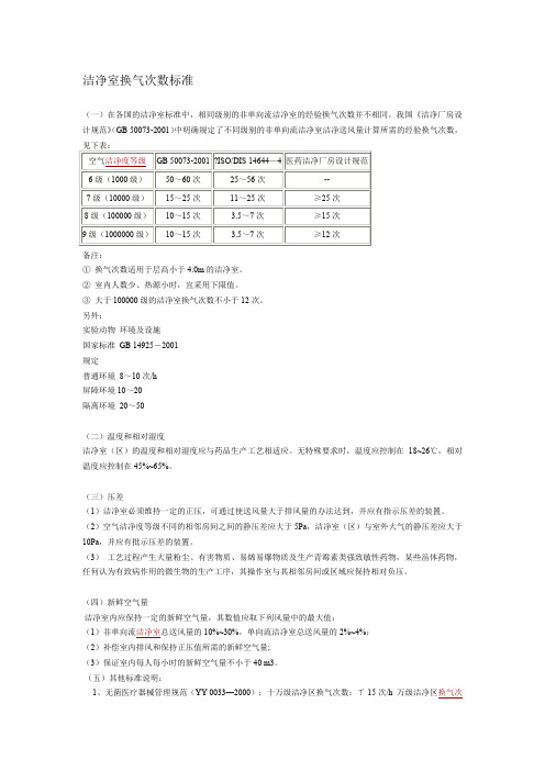 洁净室换气次数标准