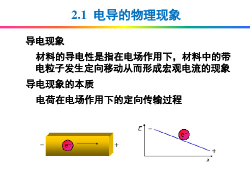 第二章无机材料的电学性能课件