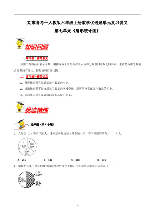 人教版六年级上册数学期末复习第七单元《扇形统计图》