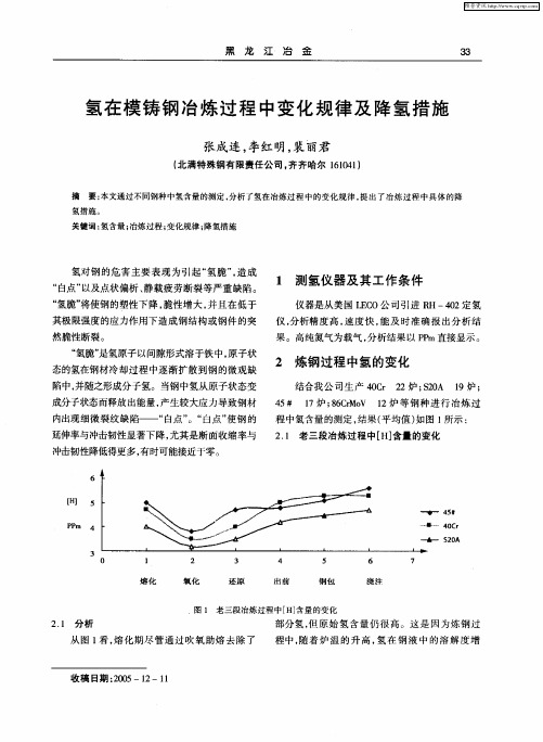 氢在模铸钢冶炼过程中变化规律及降氢措施