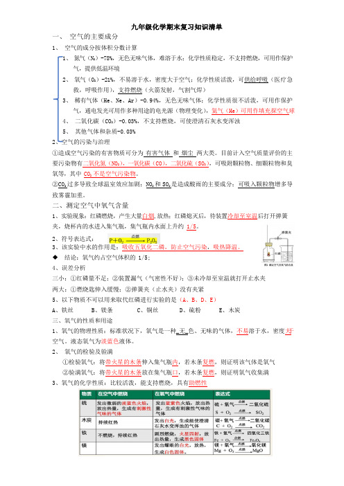 九年级化学期末复习知识清单