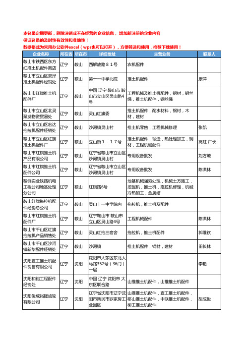 2020新版全国推土机工商企业公司名录名单黄页联系方式大全274家