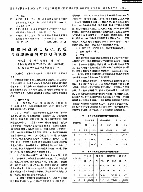 腰椎间盘突出症CT表现与胶原酶溶解术疗效的观察