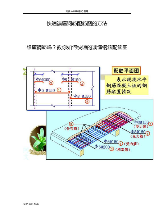 快速读懂钢筋配筋图的方法