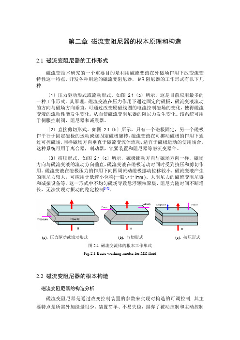 第二章磁流变阻尼器的基本原理和结构