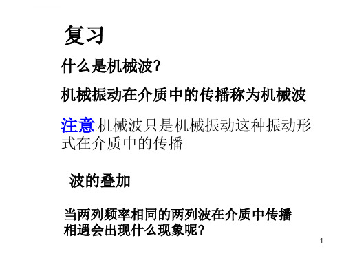 光的干涉和衍射ppt课件