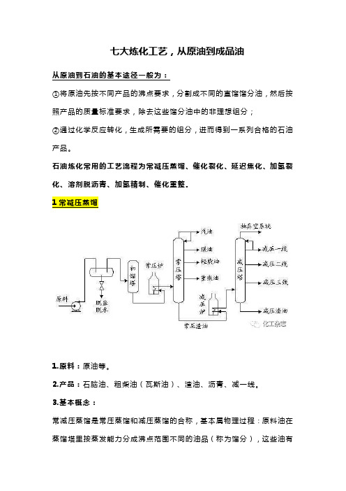 七大炼化工艺,从原油到成品油