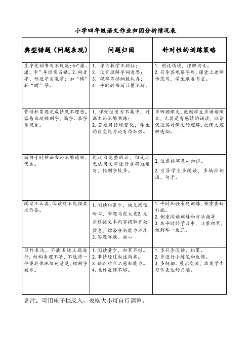 小学四年级语文作业归因分析情况表