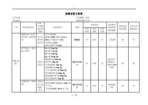 面包危害分析工作单