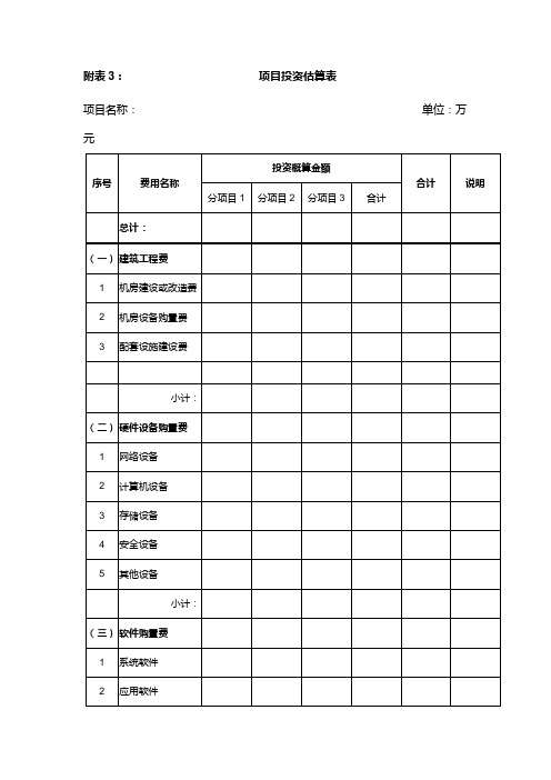 3、项目总投资估算表