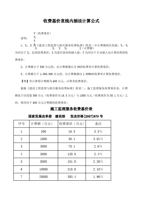 监理与相关服务收费标准直线内插法计算