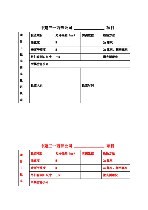 项目实测实量数据上墙张贴表