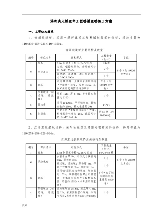 港珠澳大桥主体工程桥梁主桥工程施工组织设计方案