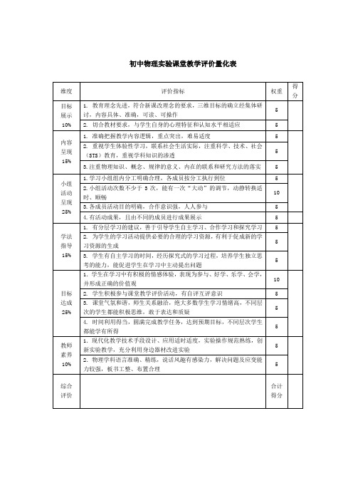 (完整word版)初中物理课堂教学评价量化表