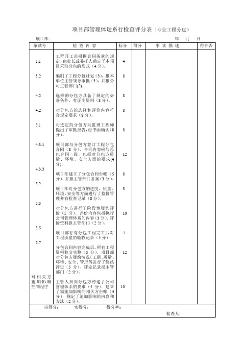 项目部管理体运系行检查评分表(专业工程分包)