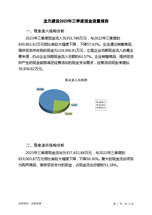 600491龙元建设2023年三季度现金流量报告