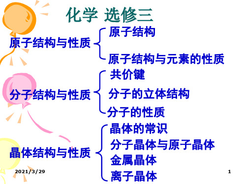 高中化学选修三-晶体课件