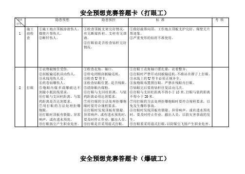 济宁何岗煤矿岗位安全预想