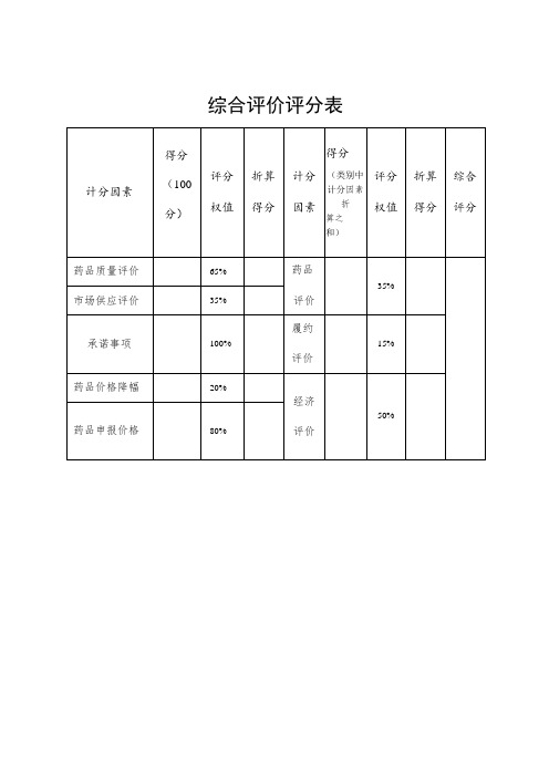 综合评价评分表