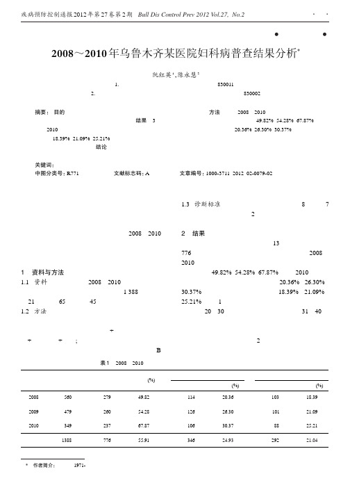 2008～2010年乌鲁木齐某医院妇科病普查结果