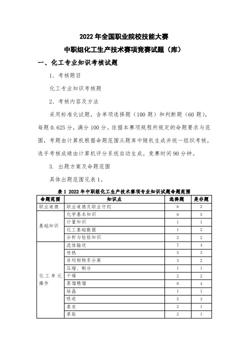 2022 年全国职业院校技能大赛(中职组)化工生产技术赛项竞赛试题库