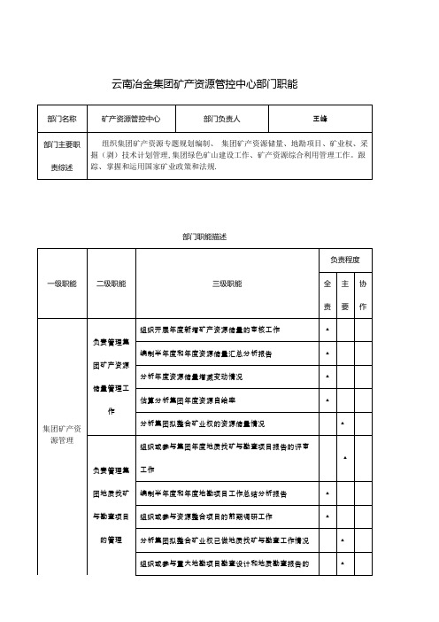 矿产资源管控中心部门职能-云南冶金集团