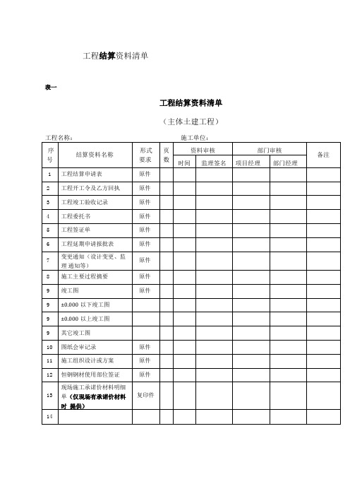 工程结算资料清单