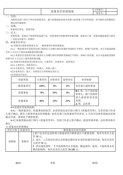 质量责任管理规定