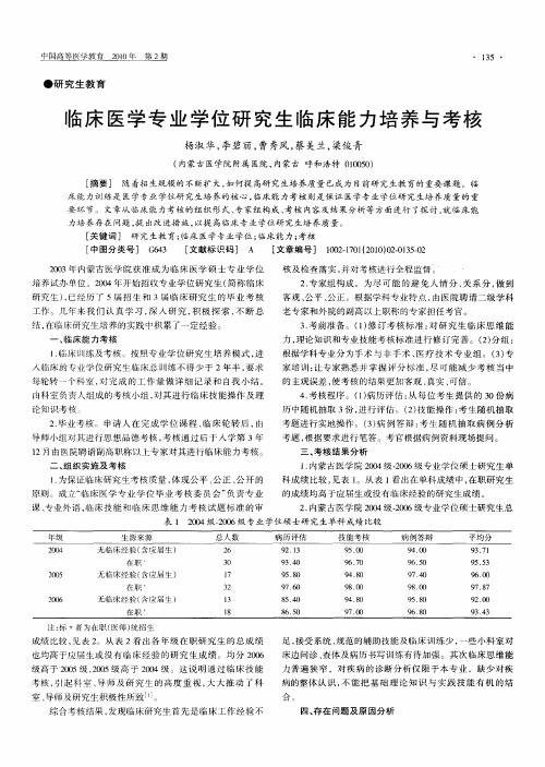 临床医学专业学位研究生临床能力培养与考核