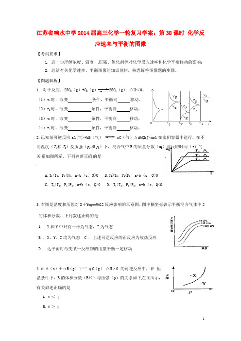 江苏省响水中学2014届高三化学一轮复习 第38课时 化学反应速率与平衡的图像学案