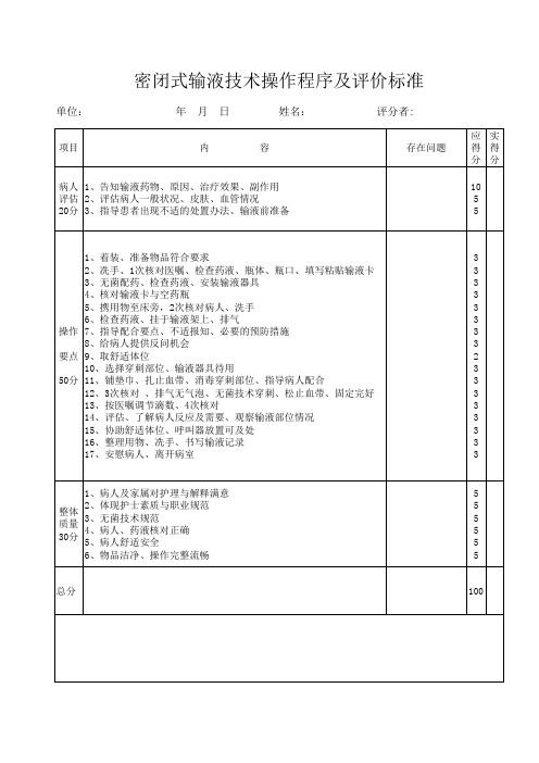 密闭式输液操作程序