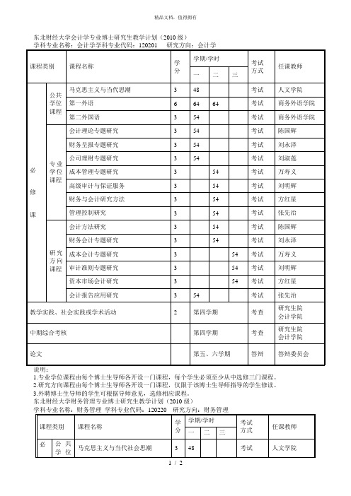 东北财经大学会计学专业博士研究生教学计划