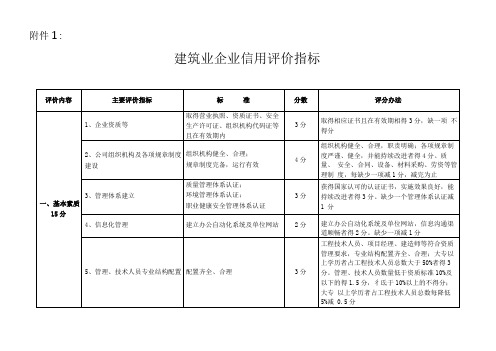 建筑业企业信用评价指标