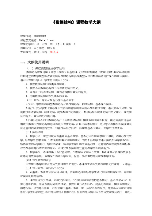 沈阳理工大学 电子信息工程专业数据结构大纲(32 8)