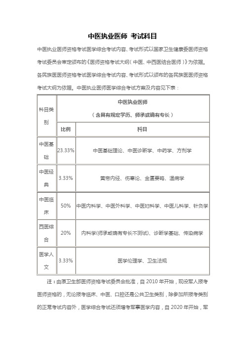 中医执业医师 考试科目