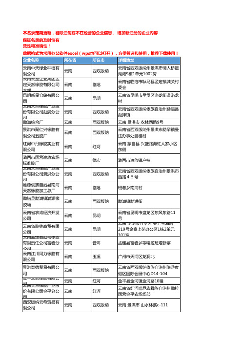 2020新版云南省天然橡胶工商企业公司名录名单黄页联系方式大全139家