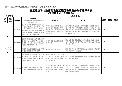 施工总承包企业施工现场质量安全管理评价表(表1-表9)