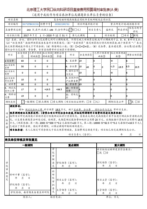 北京理工大学民口纵向科研项目直接费用预算调剂审批表(A