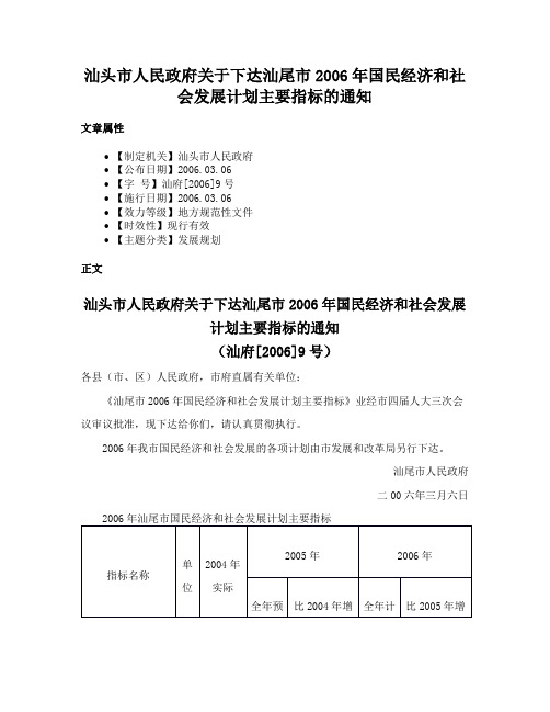 汕头市人民政府关于下达汕尾市2006年国民经济和社会发展计划主要指标的通知