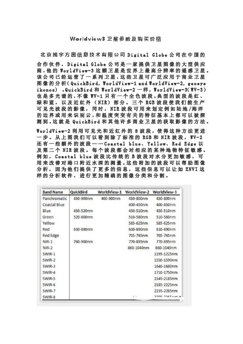 Worldview3卫星参数及购买价格