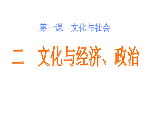 人教版高二政治必修3公开课课件： 文化与经济政治的关系(共20页)