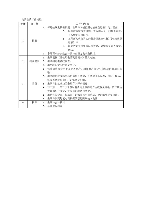 电费收费工作流程