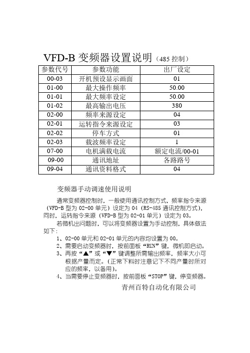 VFD-B变频器设置说明(变频电机用设置)(莱芜泰山阳光冶金有限公司)