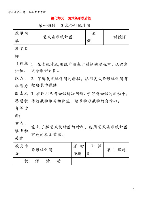 四年级数学下册第七单元《复式条形统计图》教案